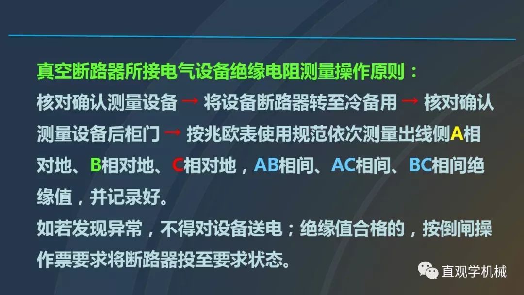 中國工業控制|高電壓開關柜培訓課件，68頁ppt，有圖片和圖片，拿走吧！