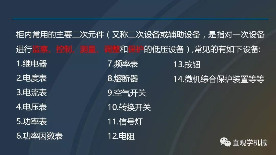 中國工業控制|高電壓開關柜培訓課件，68頁ppt，有圖片和圖片，拿走吧！