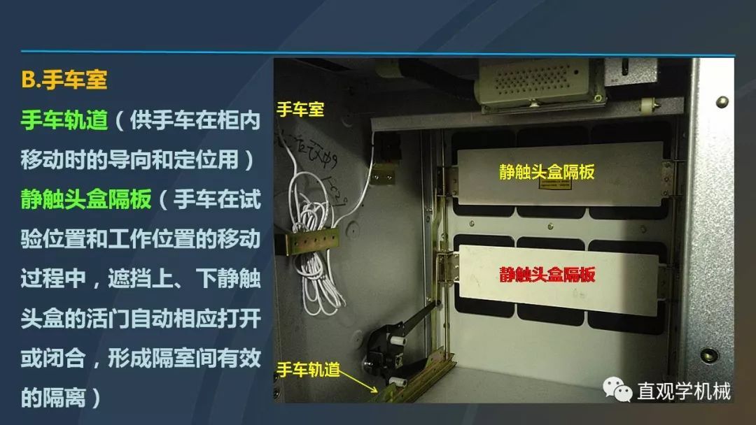 中國工業控制|高電壓開關柜培訓課件，68頁ppt，有圖片和圖片，拿走吧！