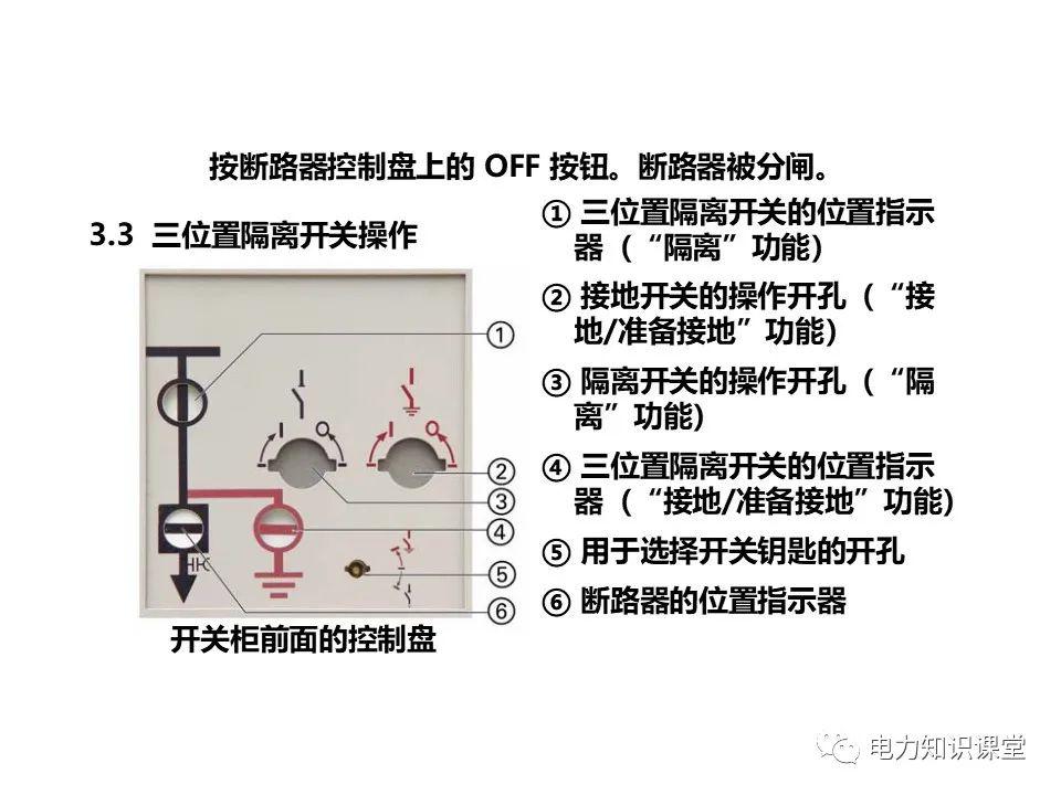 知識擴展|高壓開關柜系統培訓