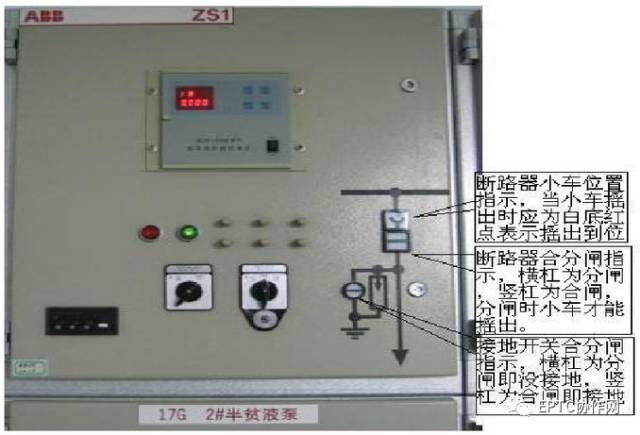 高壓開關(guān)柜斷電運(yùn)行及故障判斷和處理方法的詳細(xì)說(shuō)明