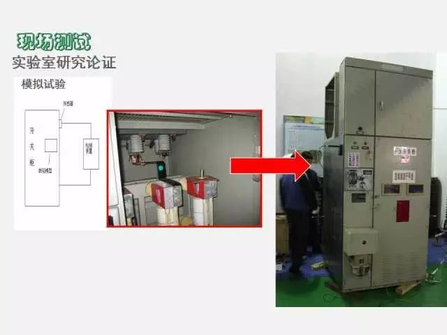 高電壓開關柜局部放電檢測技術(附案例)