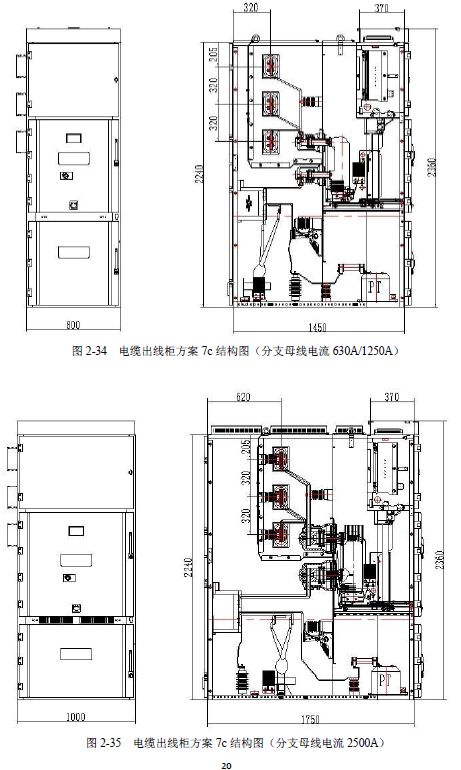 12 KV手車類型開關柜標準化設計定制方案(2019年版)