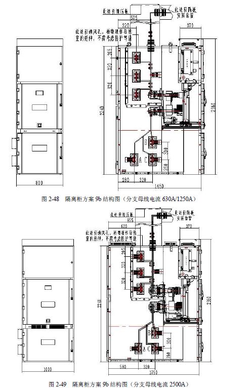 12 KV手車類型開關柜標準化設計定制方案(2019年版)