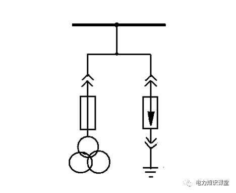 開關柜原則說明-電力局系統培訓教材