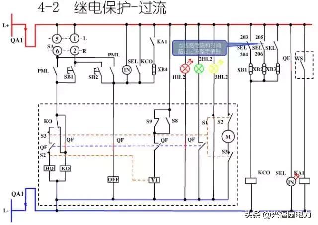 10KV開關柜控制和保護動作原理，超美的圖形解決方案