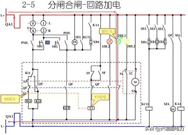 10KV開關柜控制和保護動作原理，超美的圖形解決方案