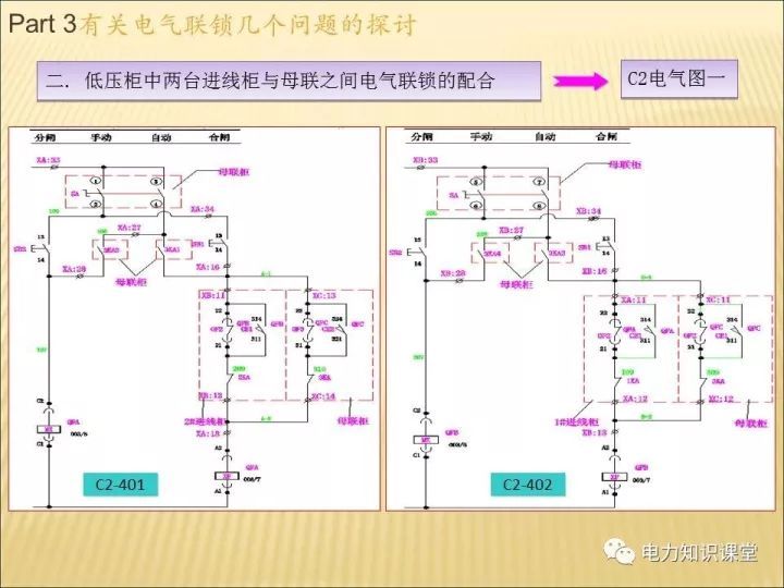 解釋開關(guān)柜的機(jī)電聯(lián)鎖知識