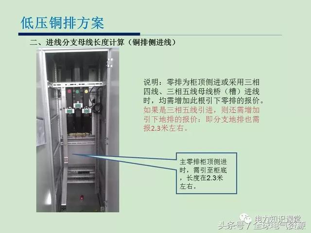 低電壓開關(guān)柜銅排消耗計算