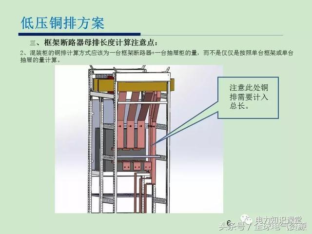 低電壓開關(guān)柜銅排消耗計算