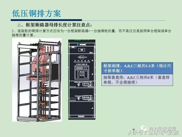 低電壓開關(guān)柜銅排消耗計算