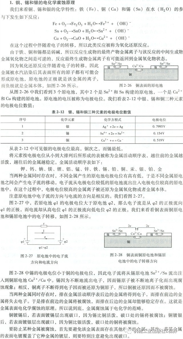 分享經(jīng)驗(yàn)！低壓開(kāi)關(guān)柜主母線(xiàn)表面是否需要鍍錫或鍍銀？