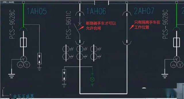 高壓開關柜 5防閉鎖，三合一2閉鎖，零基本電工一眼就能理解