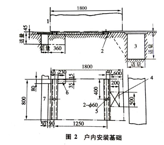 KYN28-12型中間高壓開關柜室內安裝要求