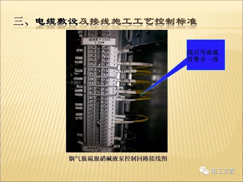 一條完成開關柜安裝，電纜橋架施工，電纜敷設及布線施工，照明配電箱施工