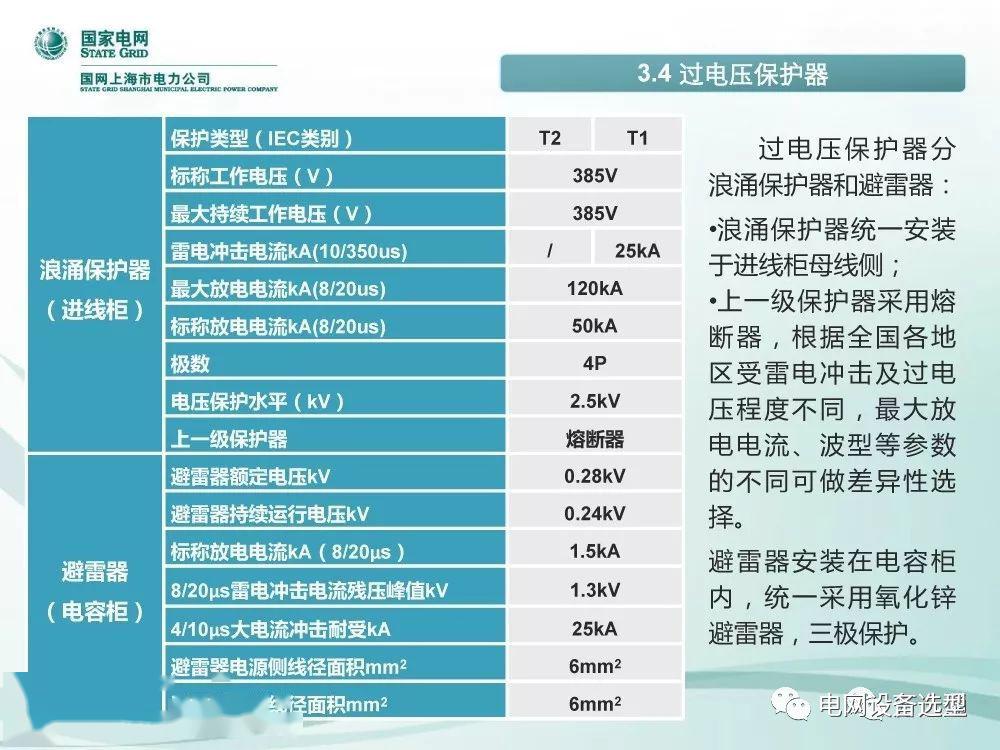 國家電網公司:低電壓開關柜標準化設計方案