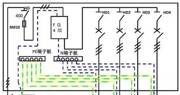 你了解配電箱的內部結構分析嗎？