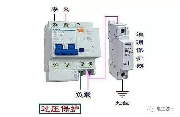 歷史上最完整的配電箱內部結構分析