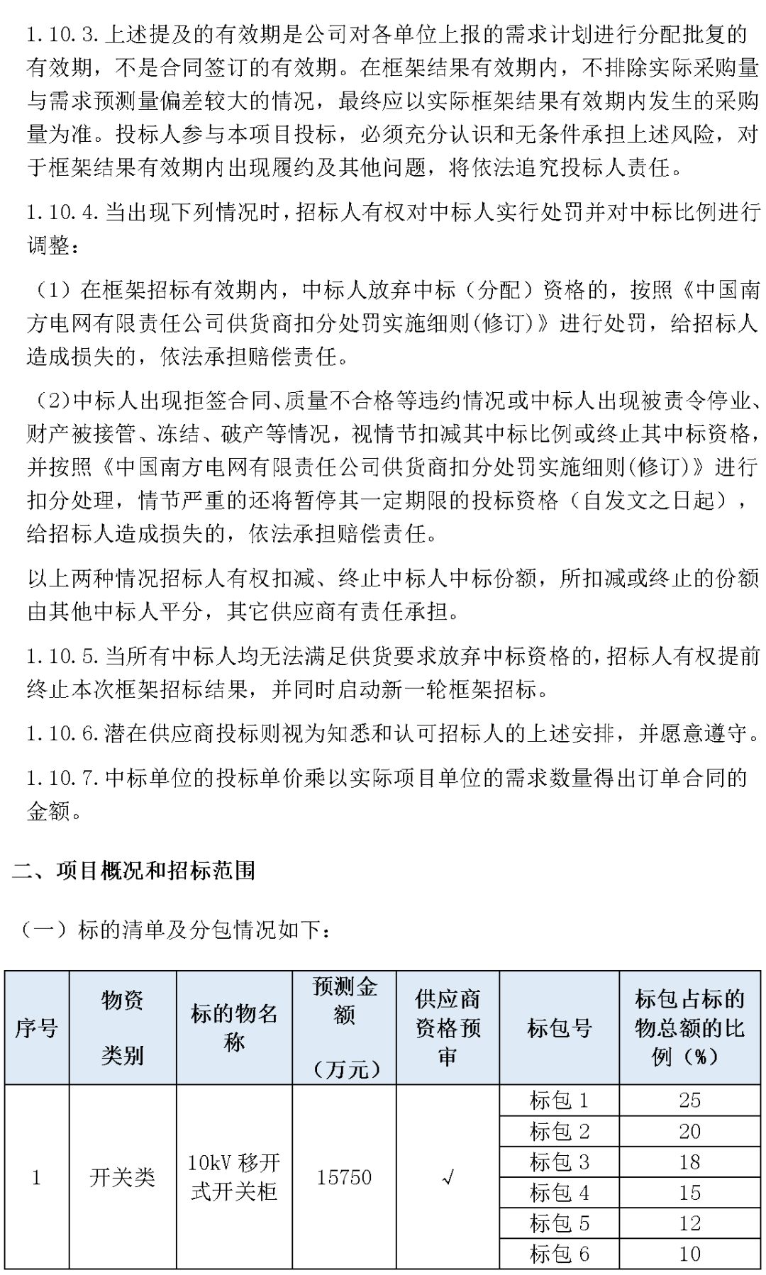 華南電網廣東2019-2020 10kV可拆卸式開關柜國家電網山東第一配電網國家電網寧夏19年物資協議庫流通標準