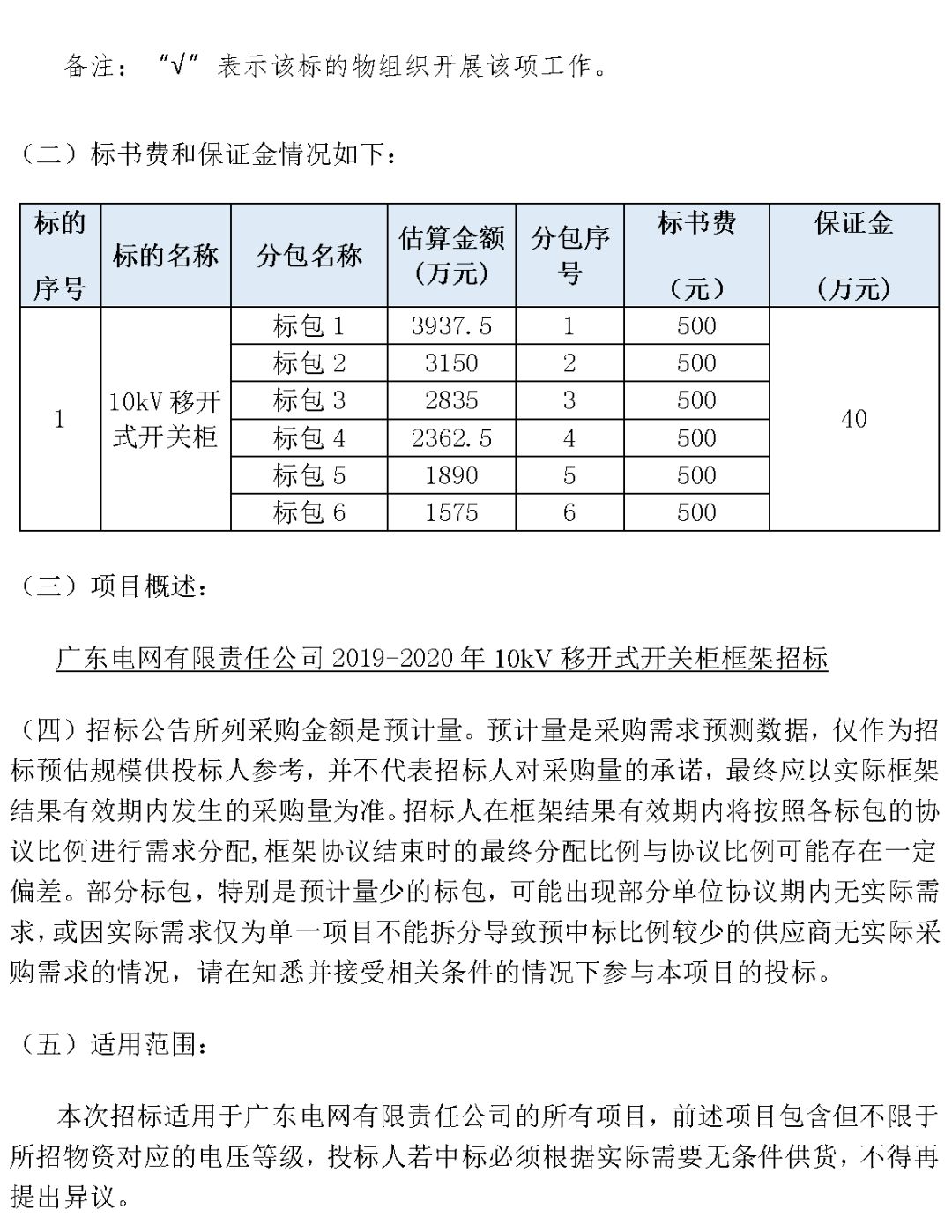 華南電網廣東2019-2020 10kV可拆卸式開關柜國家電網山東第一配電網國家電網寧夏19年物資協議庫流通標準