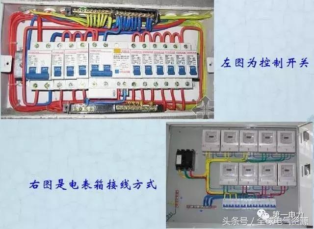 配電箱接線圖說明，值得收藏！