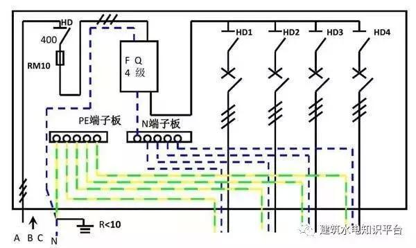 配電箱內部結構分析，誰看誰懂！