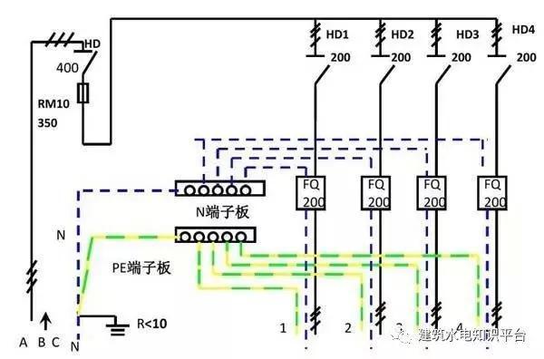 配電箱內部結構分析，誰看誰懂！