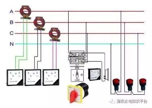 配電箱內部結構分析，誰看誰懂！