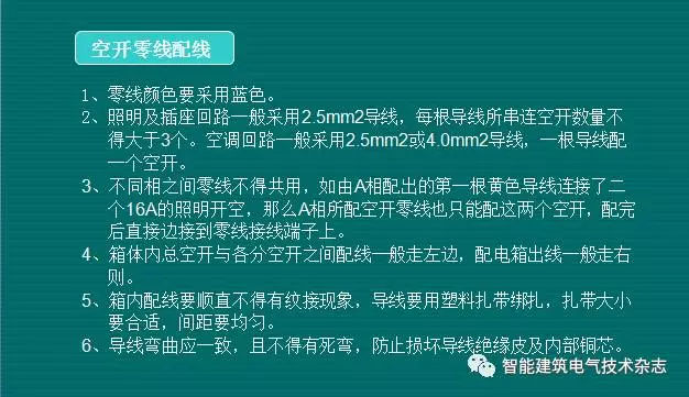 必須收集！配電箱內部布線要求