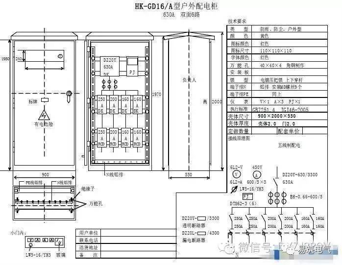 三級(jí)分配總和配電箱和施工要求