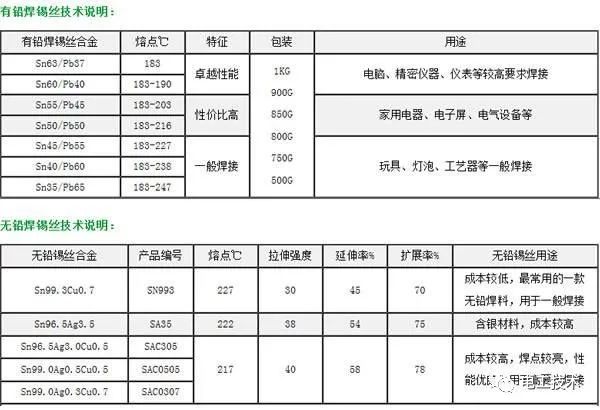 最直截了當的配電箱接線圖解釋，零基礎還是學吧！你學會了嗎？