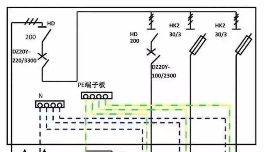 配電柜型號和內部結構分析，一篇文章就足夠了！