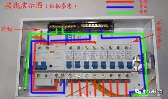 首頁配電箱在選擇之前，理清這6個問題，你可以少犯錯誤！