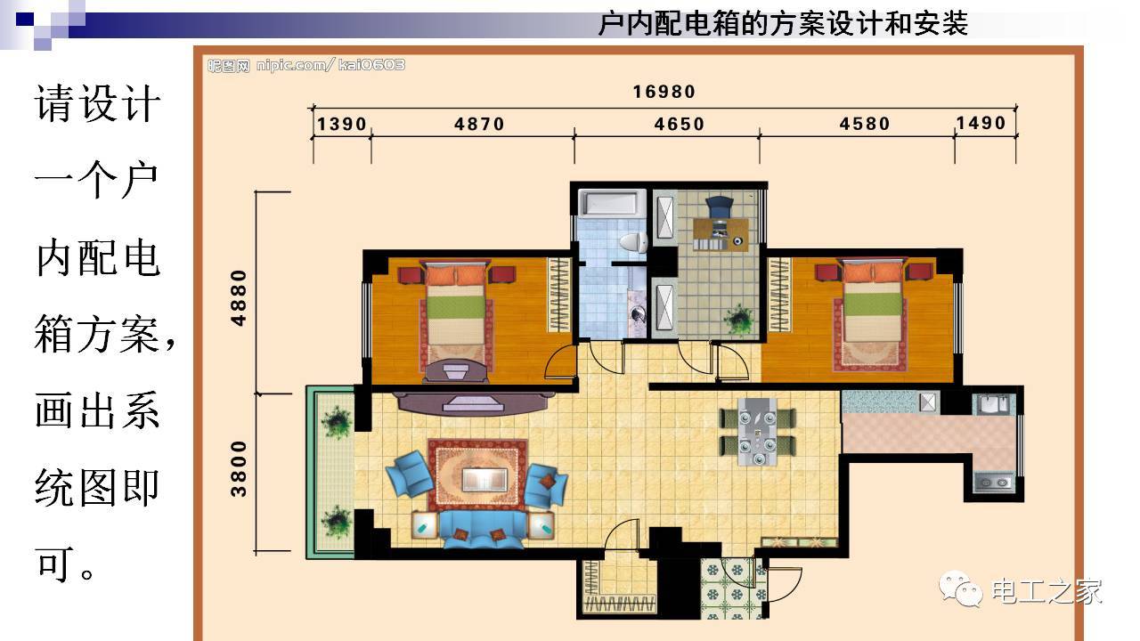 配電箱設計和安裝