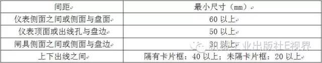 電工在開始之前可以安裝配電箱？WORD兄弟，首先告訴我配電箱和配電柜之間有什么區別？