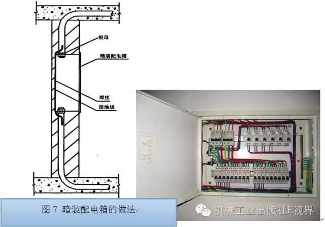 電工在開始之前可以安裝配電箱？WORD兄弟，首先告訴我配電箱和配電柜之間有什么區別？