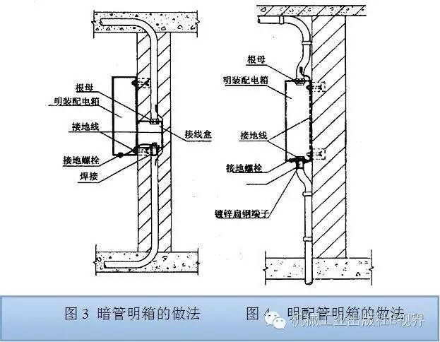 電工在開始之前可以安裝配電箱？WORD兄弟，首先告訴我配電箱和配電柜之間有什么區別？