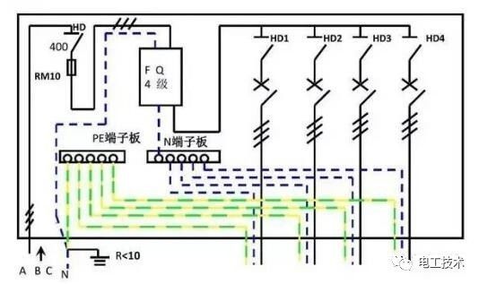 分析了配電箱的內(nèi)部結(jié)構，誰能理解它？