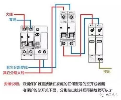 分析了配電箱的內(nèi)部結(jié)構，誰能理解它？