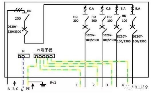 分析了配電箱的內(nèi)部結(jié)構，誰能理解它？