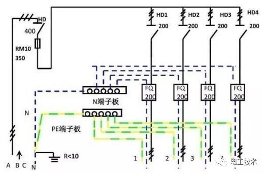 分析了配電箱的內(nèi)部結(jié)構，誰能理解它？