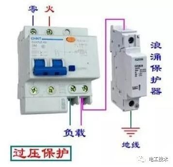 分析了配電箱的內(nèi)部結(jié)構，誰能理解它？