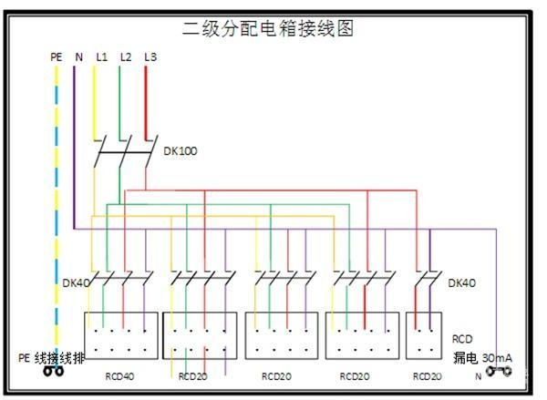 電工必須| 配電箱接線圖才能理解安全快速安裝的接線圖配電箱！