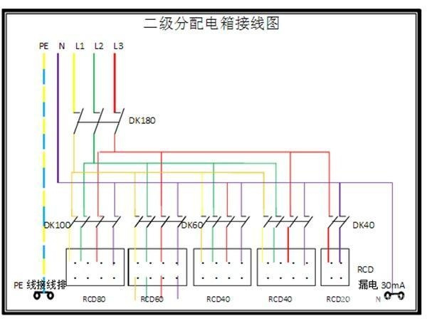 電工必須| 配電箱接線圖才能理解安全快速安裝的接線圖配電箱！