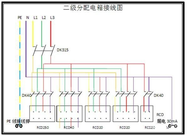 電工必須| 配電箱接線圖才能理解安全快速安裝的接線圖配電箱！