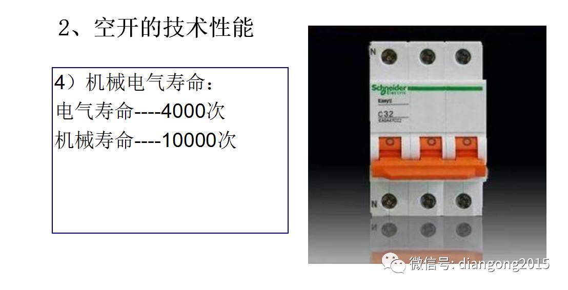 配電箱內部設備設計和配置