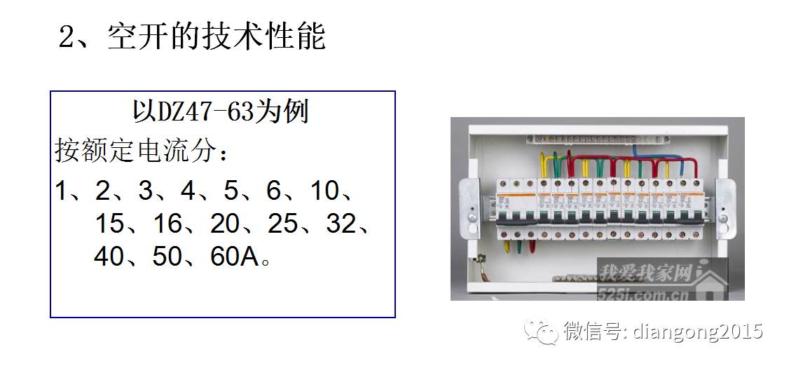 配電箱內部設備設計和配置