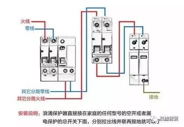 配電柜內(nèi)部結(jié)構(gòu)分析，一篇文章就足夠了！