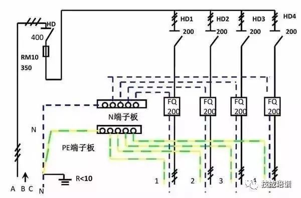 配電柜內(nèi)部結(jié)構(gòu)分析，一篇文章就足夠了！