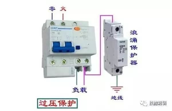 配電柜內(nèi)部結(jié)構(gòu)分析，一篇文章就足夠了！